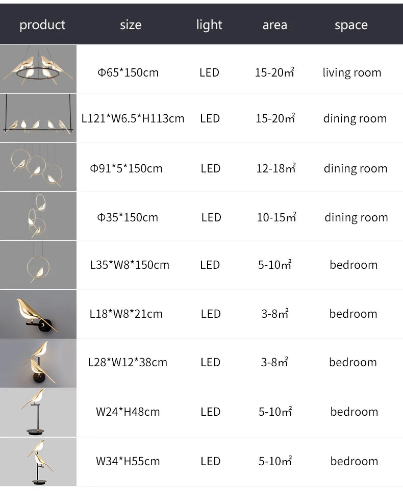 FKL Modern Bird Gold Chandelier Art Magpie LED For Living Room Dining Bedroom Home Decoration Indoor Lighting Fixtures