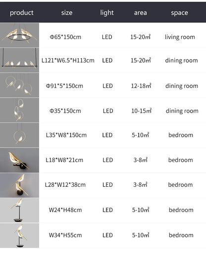 FKL Modern Bird Gold Chandelier Art Magpie LED For Living Room Dining Bedroom Home Decoration Indoor Lighting Fixtures