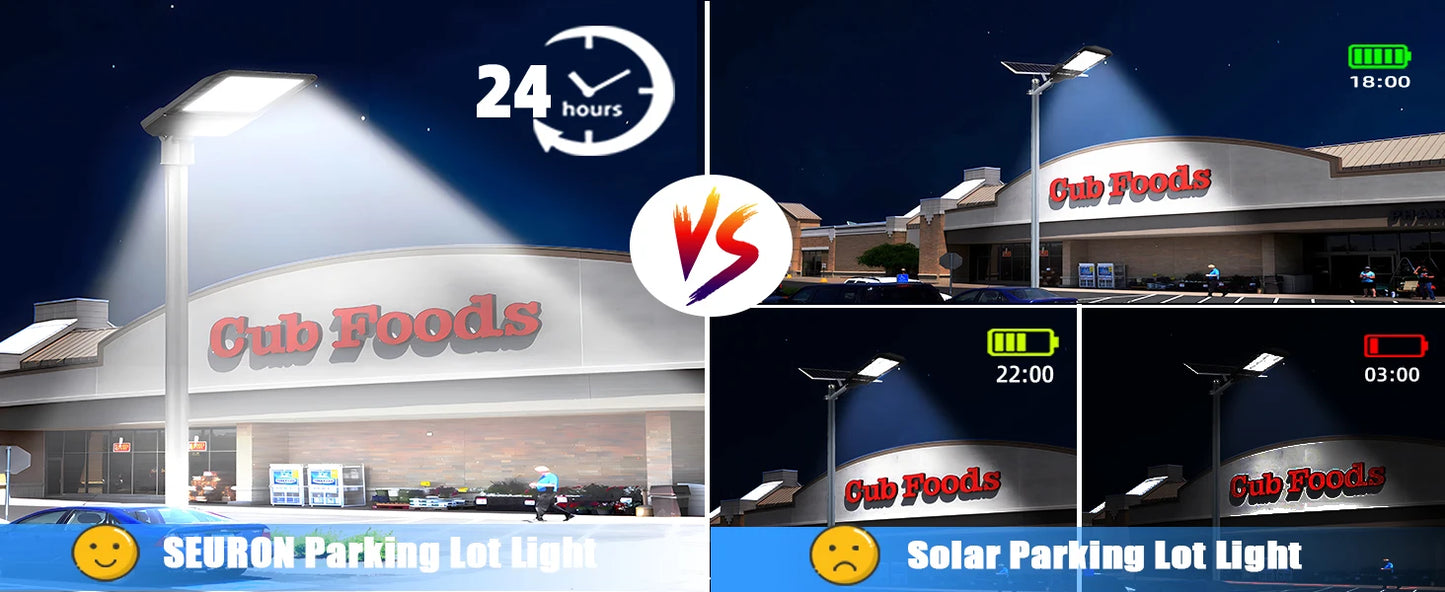 LED Parking Lot Lights with Dusk to Dawn Slip Fitter, Led Parking Lot Lights Outdoor