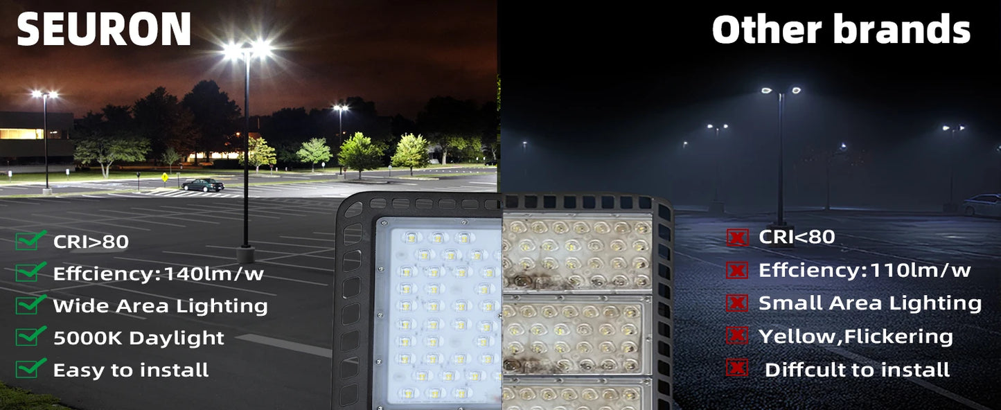 LED Parking Lot Lights with Dusk to Dawn Slip Fitter, Led Parking Lot Lights Outdoor