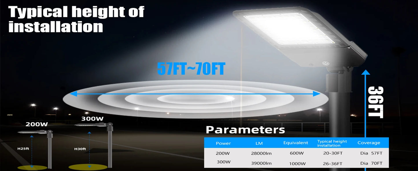 LED Parking Lot Lights with Dusk to Dawn Slip Fitter, Led Parking Lot Lights Outdoor