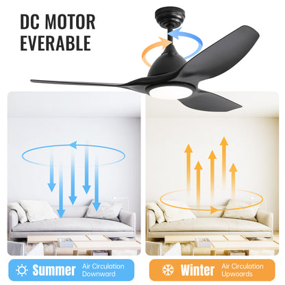 Plastic Ceiling Fans